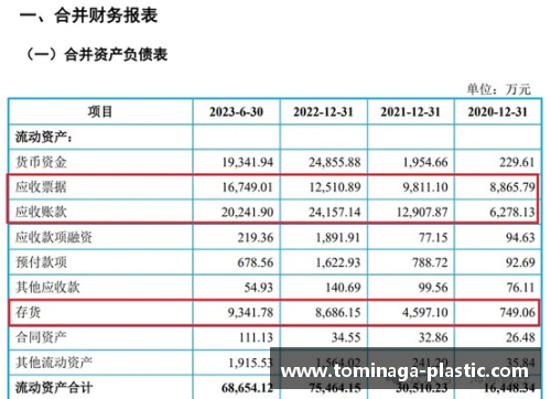 新款2024款es什么时间上市？(2023年的社保是交2023年还是2024年的？)