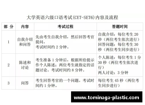 以d开头的英文单词？(2021肇庆端州小学积分入学计算方法？)