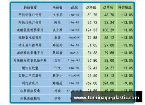 北京可以跨区在社区医院买药吗？(北京小区卡口什么时候撤销？)